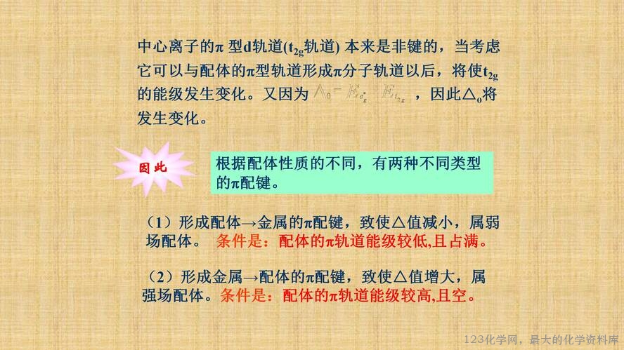 知识拓展课件-配位化合物的结构和性质(共149张PPT)_85