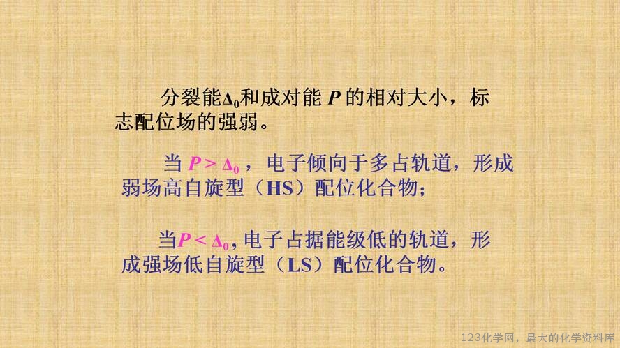 知识拓展课件-配位化合物的结构和性质(共149张PPT)_91