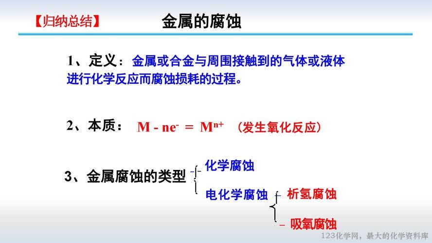 第一章《化学能转化为电能——电池》第4课时《金属的腐蚀与防护》课件_12