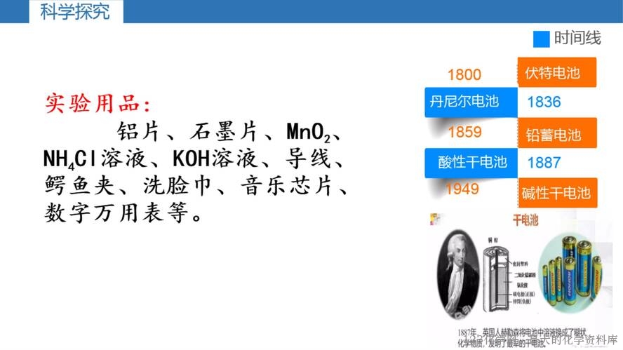 第一章《化学能转化为电能——电池》第2课时《发展中的化学电源》课件_07