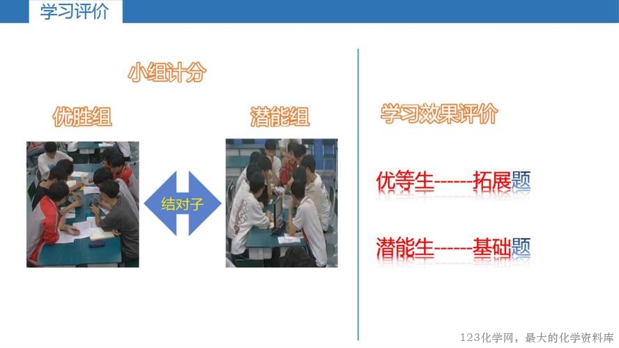 第一章《化学能转化为电能——电池》第2课时《发展中的化学电源》课件_33