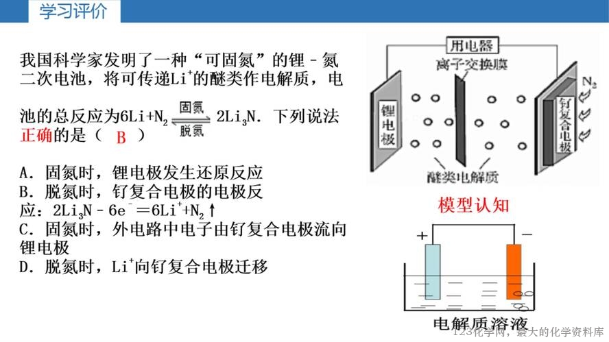 第一章《化学能转化为电能——电池》第2课时《发展中的化学电源》课件_31