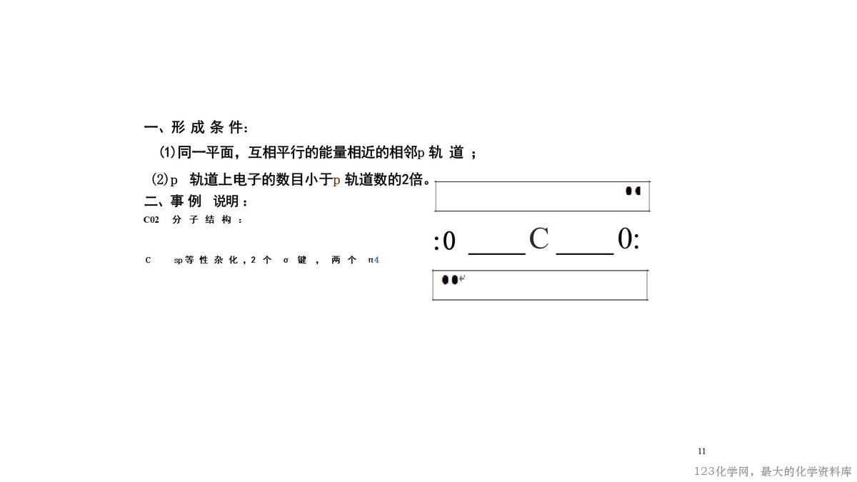 幻灯片11