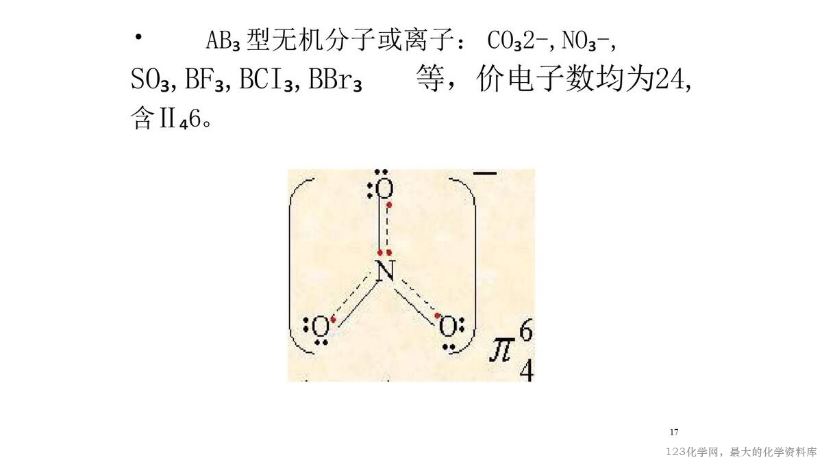 幻灯片17