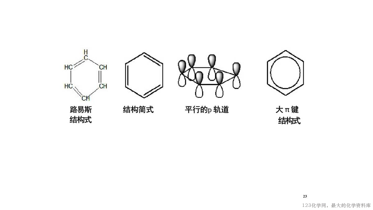 幻灯片22