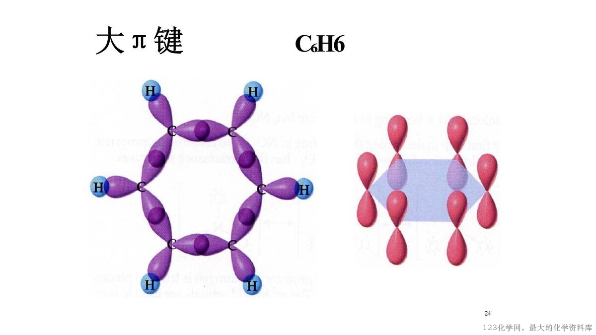 幻灯片23