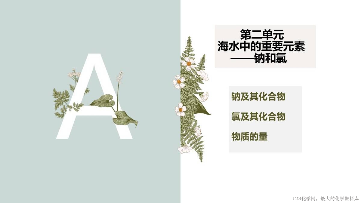 幻灯片2