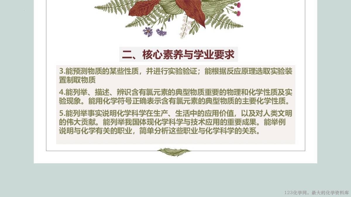 幻灯片7