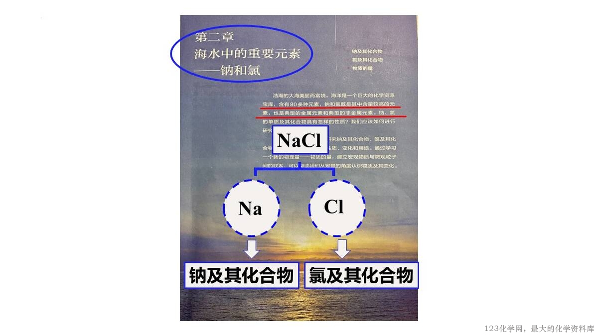 幻灯片10