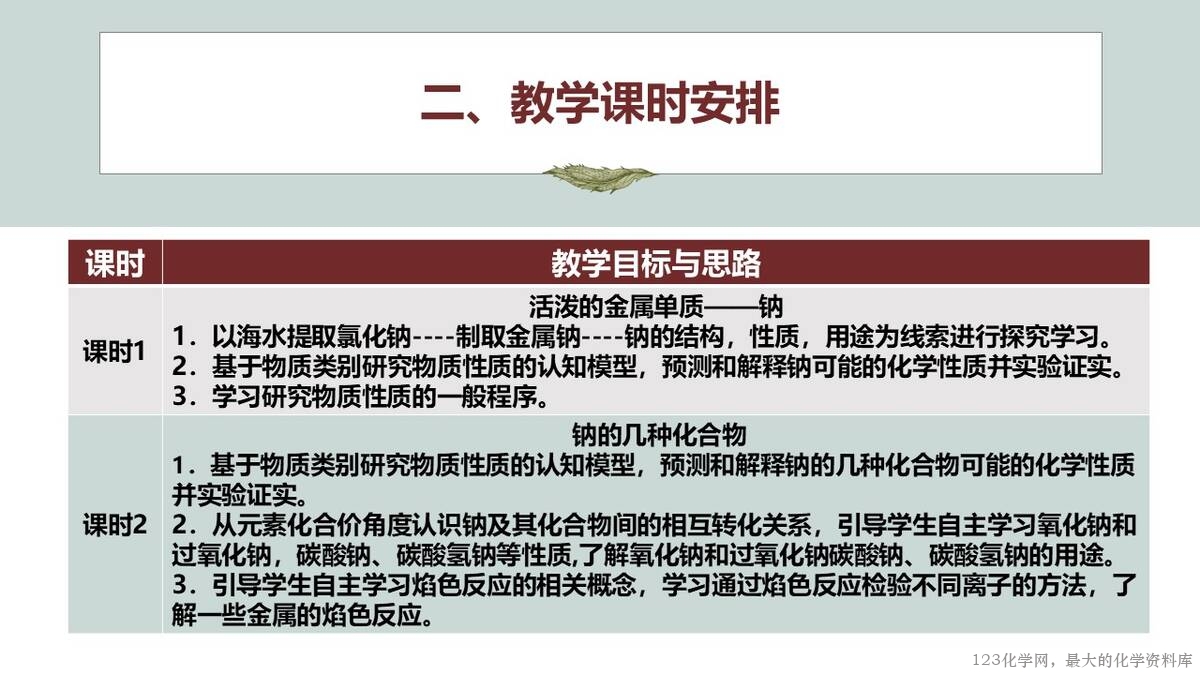 幻灯片19