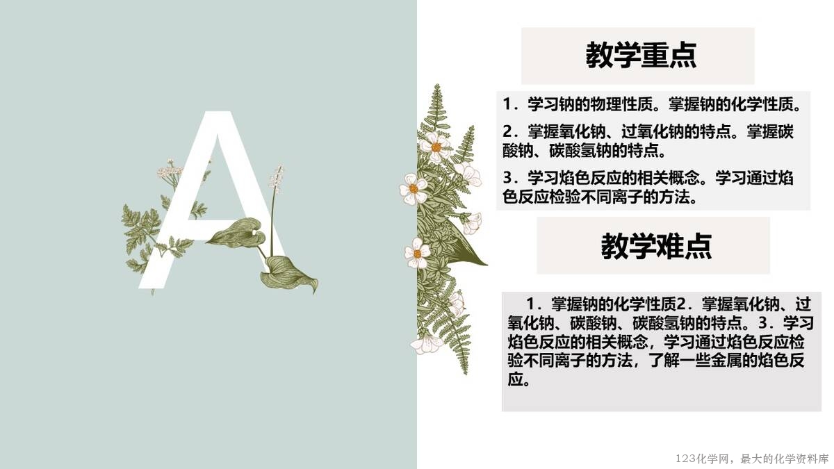 幻灯片18