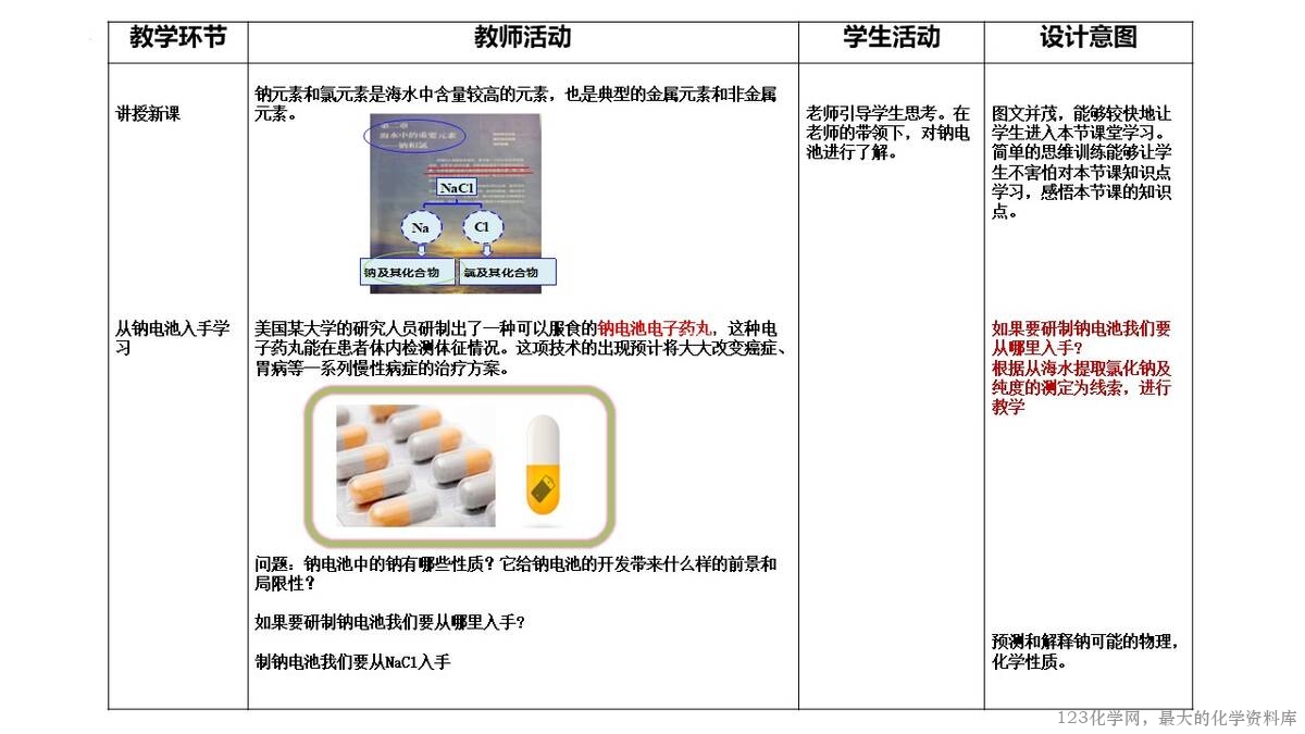 幻灯片25