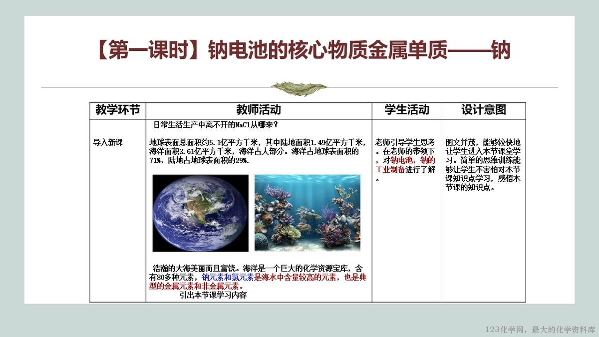 幻灯片24