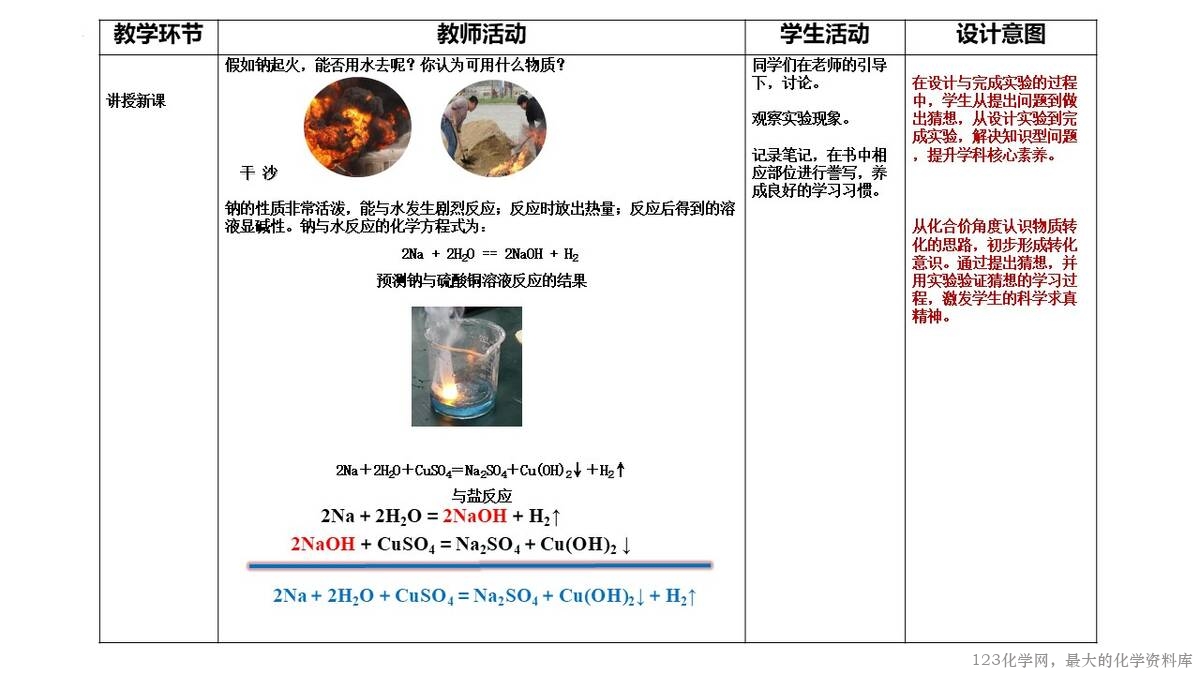 幻灯片31