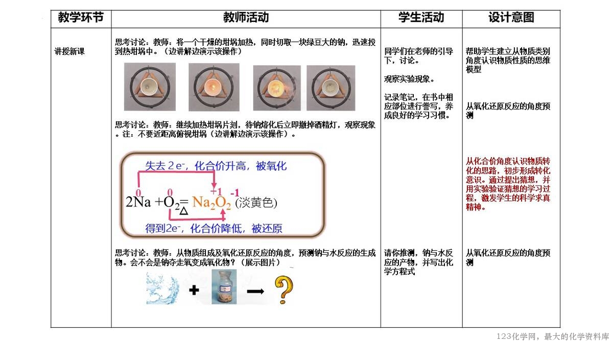 幻灯片29