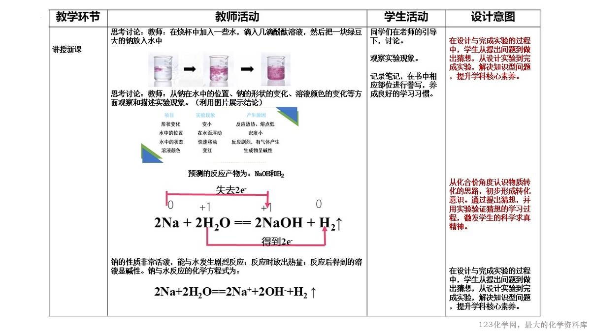 幻灯片30