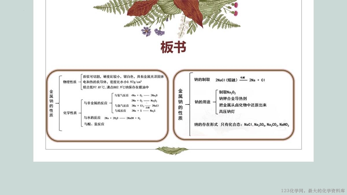 幻灯片32