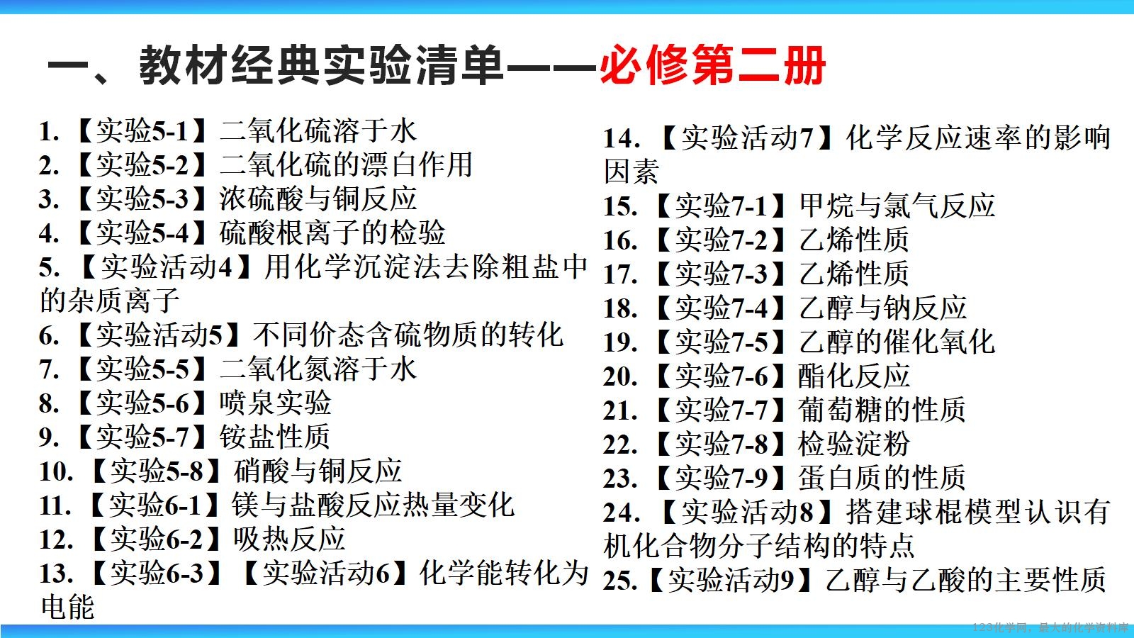2026届高三复习 教材化学实验梳理_04