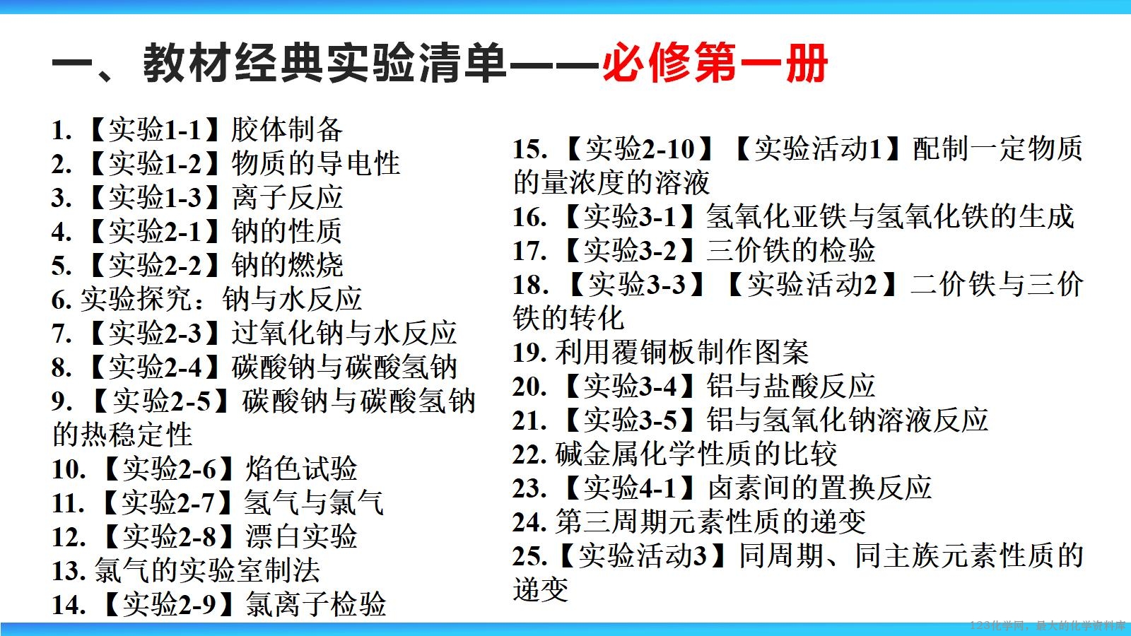 2026届高三复习 教材化学实验梳理_03