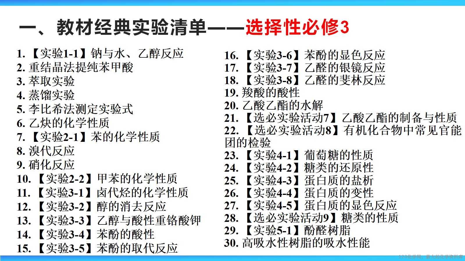 2026届高三复习 教材化学实验梳理_07