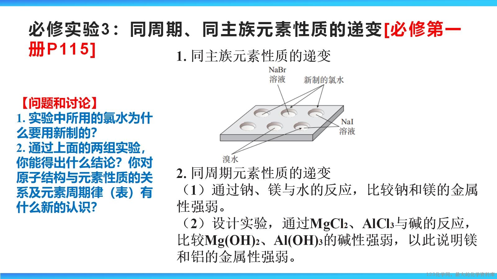2026届高三复习 教材化学实验梳理_11