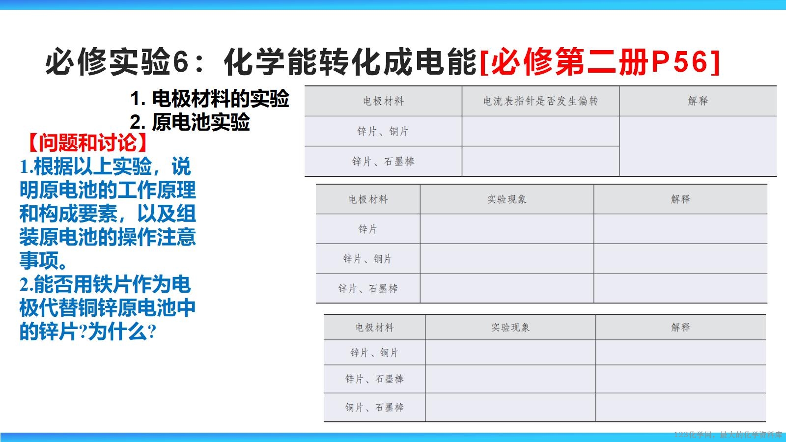 2026届高三复习 教材化学实验梳理_14