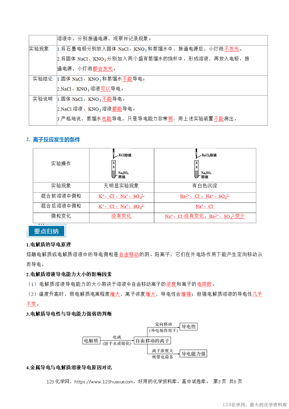 【学案】2026年高考化学教材重点实验复习清单专题01化学基本概念(教师版)-3