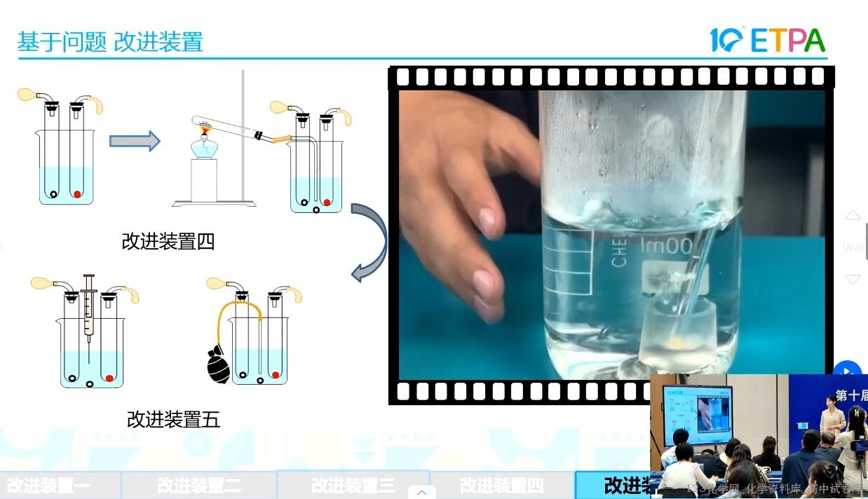 2024年全国第十届初中化学实验教学说课比赛18证据推理 优化创新——探究燃烧的条件 2024年全国第十届初中化学实验教学说课比赛18证据推理 优化创新——探究燃烧的条件