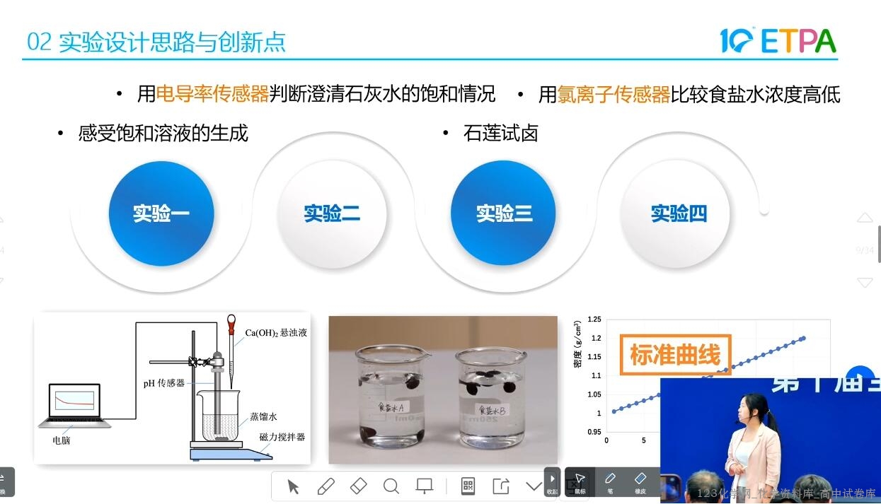 2024年全国第十届初中化学实验教学说课比赛13《饱和溶液的数字密码》 2024年全国第十届初中化学实验教学说课比赛13《饱和溶液的数字密码》