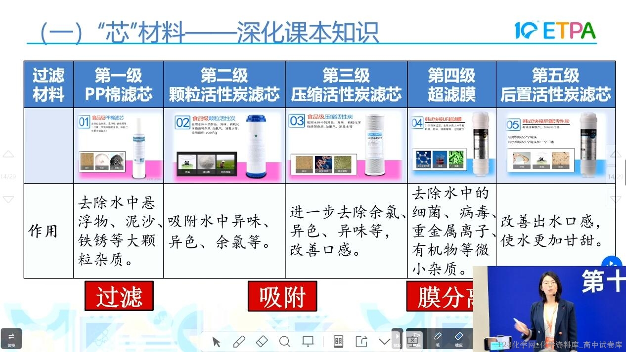 2024年全国第十届初中化学实验教学说课比赛3《“寻水溯源 智取净水”跨学科实践活动》 2024年全国第十届初中化学实验教学说课比赛3《“寻水溯源 智取净水”跨学科实践活动》