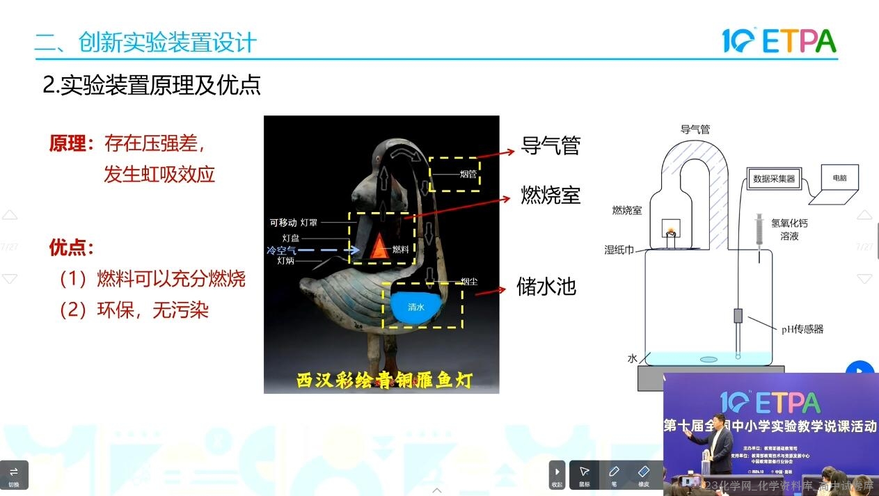 2024年全国第十届初中化学实验教学说课比赛1《古代与现代的完美融合——酸雨模拟实验的可视化设计》 2024年全国第十届初中化学实验教学说课比赛1《古代与现代的完美融合——酸雨模拟实验的可视化设计》