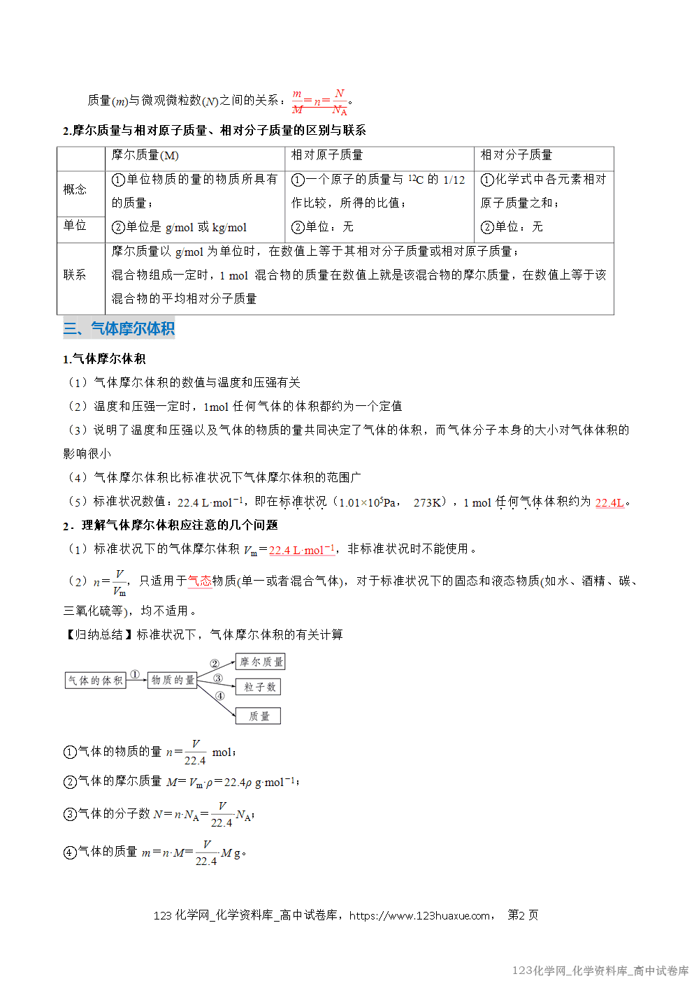 2025~2026学年高一化学上学期考点大串讲专题06物质的量期中复习讲义(解析版) 2025~2026学年高一化学上学期考点大串讲专题06物质的量期中复习讲义(解析版)