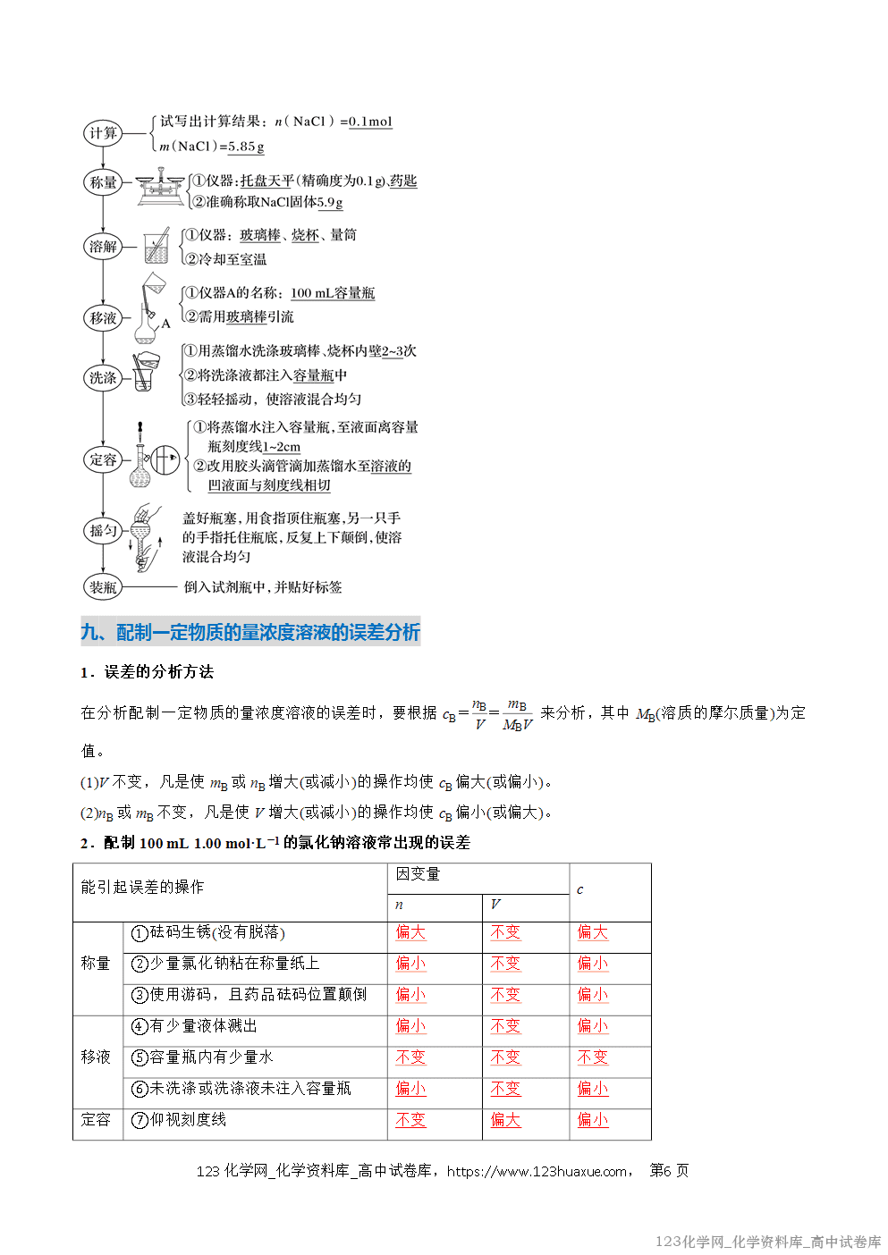 2025~2026学年高一化学上学期考点大串讲专题06物质的量期中复习讲义(解析版) 2025~2026学年高一化学上学期考点大串讲专题06物质的量期中复习讲义(解析版)