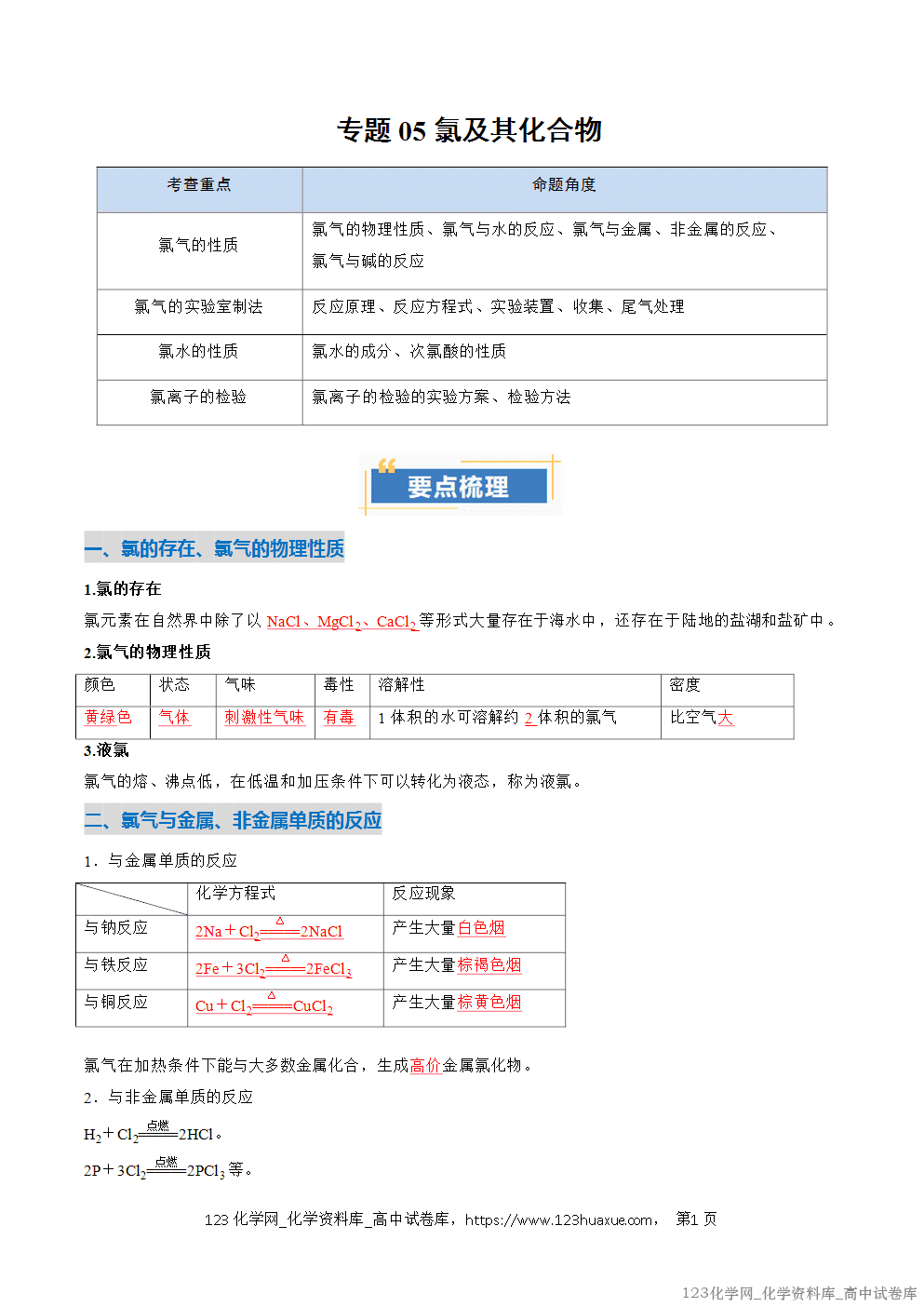 2025~2026学年高一化学上学期考点大串讲专题05氯及其化合物期中复习讲义(解析版) 2025~2026学年高一化学上学期考点大串讲专题05氯及其化合物期中复习讲义(解析版)