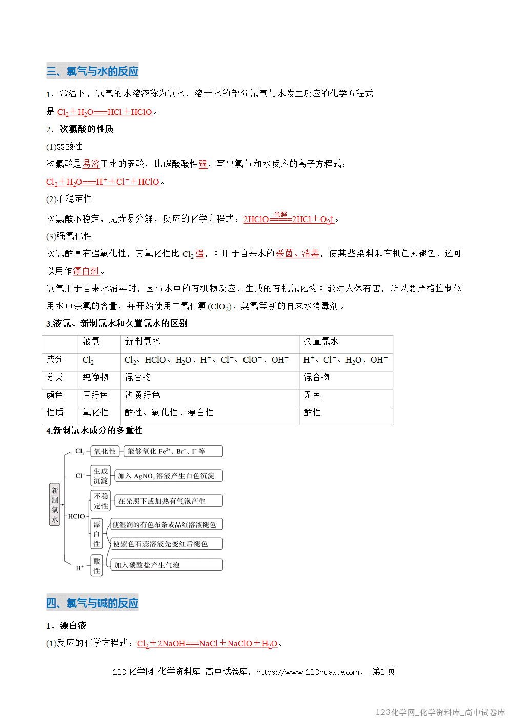 2025~2026学年高一化学上学期考点大串讲专题05氯及其化合物期中复习讲义(解析版) 2025~2026学年高一化学上学期考点大串讲专题05氯及其化合物期中复习讲义(解析版)