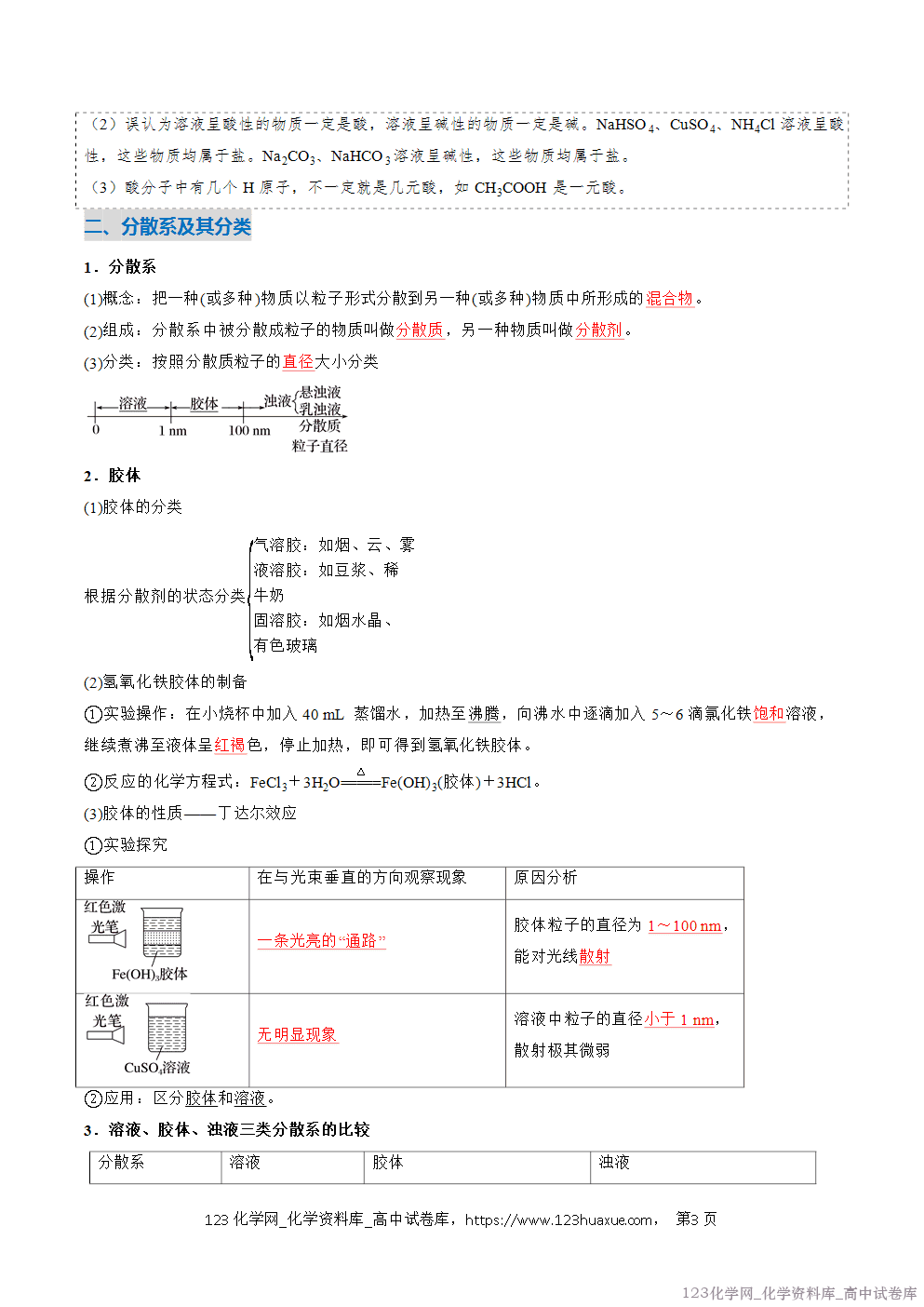 2025~2026学年高一化学上学期考点大串讲专题01物质的分类及转化期中复习讲义(解析版) 2025~2026学年高一化学上学期考点大串讲专题01物质的分类及转化期中复习讲义(解析版)