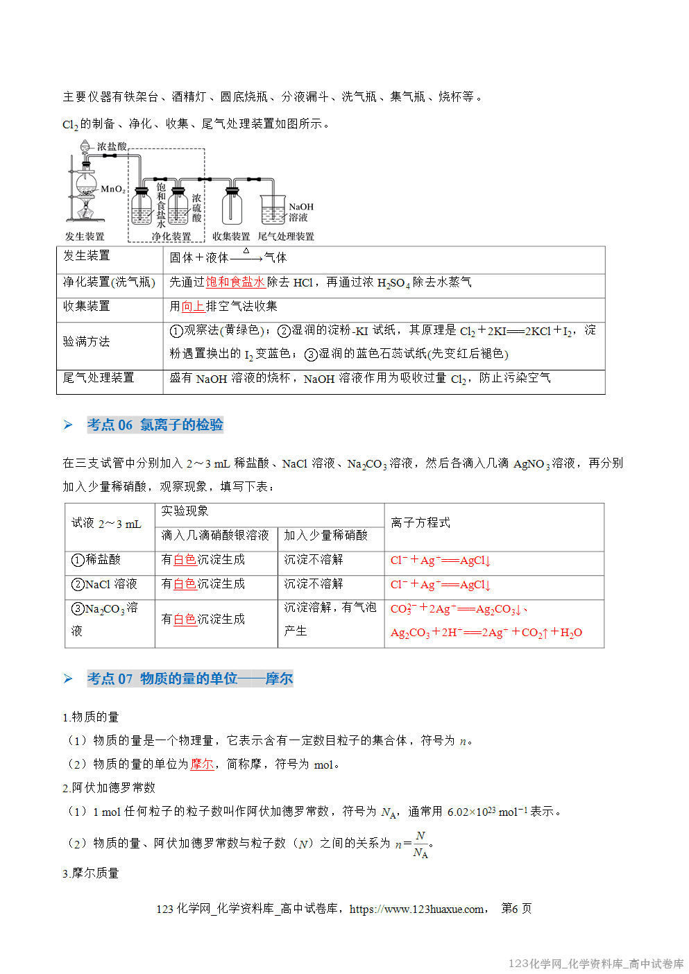 2025~2026学年高一化学上学期考点大串讲第二章海水中的重要元素——钠和氯期中知识清单教师版 2025~2026学年高一化学上学期考点大串讲第二章海水中的重要元素——钠和氯期中知识清单教师版