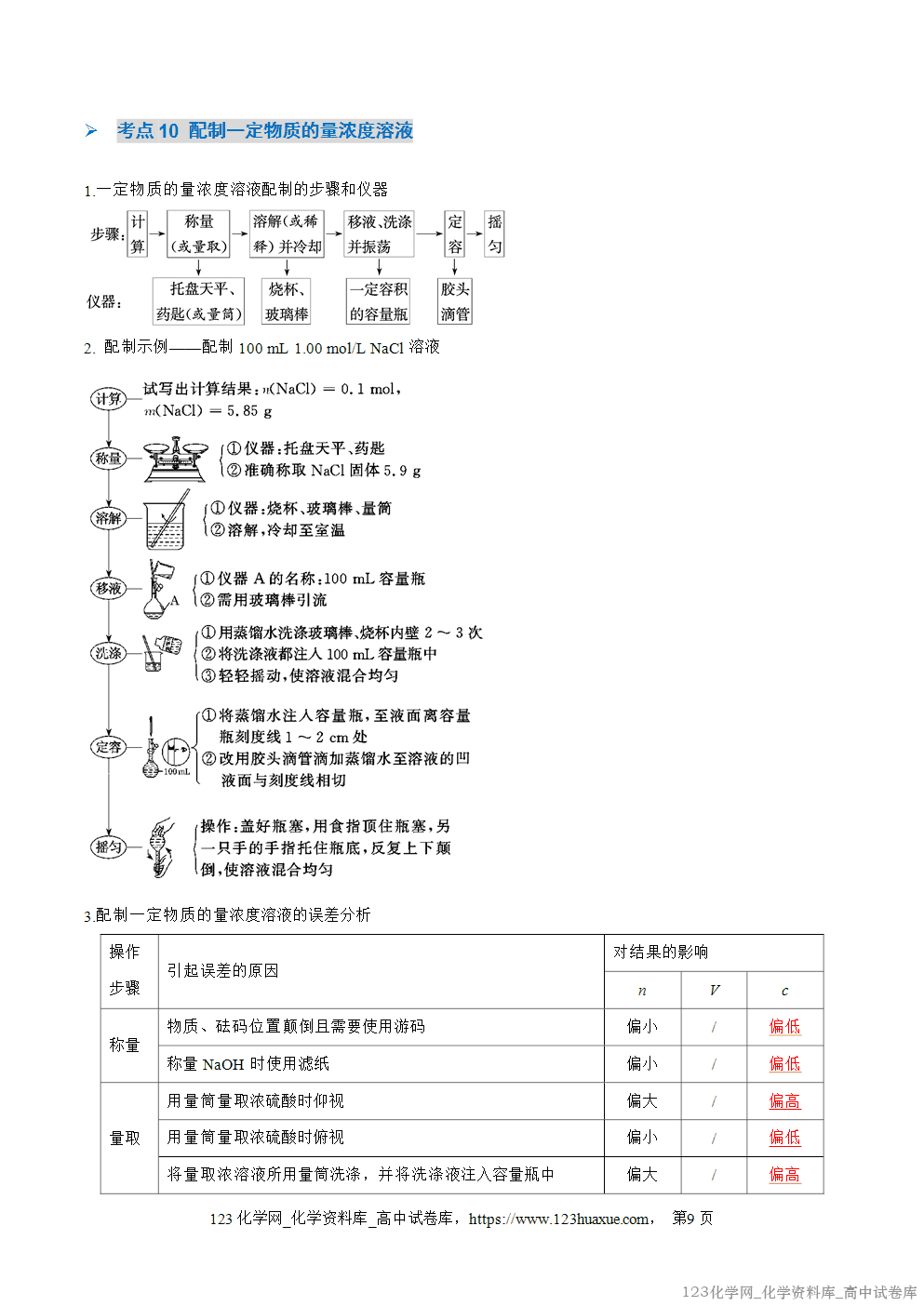2025~2026学年高一化学上学期考点大串讲第二章海水中的重要元素——钠和氯期中知识清单教师版 2025~2026学年高一化学上学期考点大串讲第二章海水中的重要元素——钠和氯期中知识清单教师版