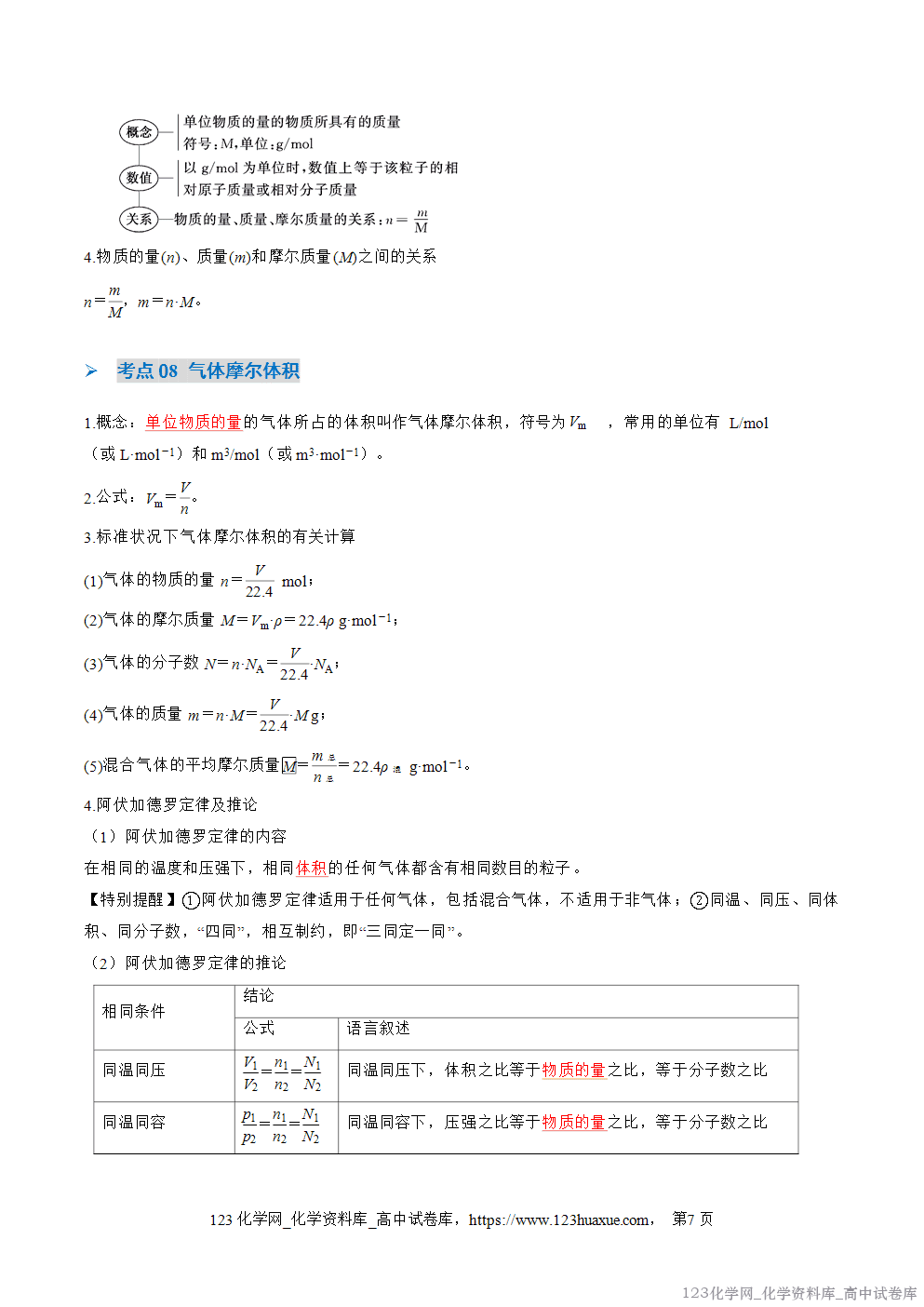 2025~2026学年高一化学上学期考点大串讲第一章物质及其变化期中知识清单教师版 2025~2026学年高一化学上学期考点大串讲第一章物质及其变化期中知识清单教师版