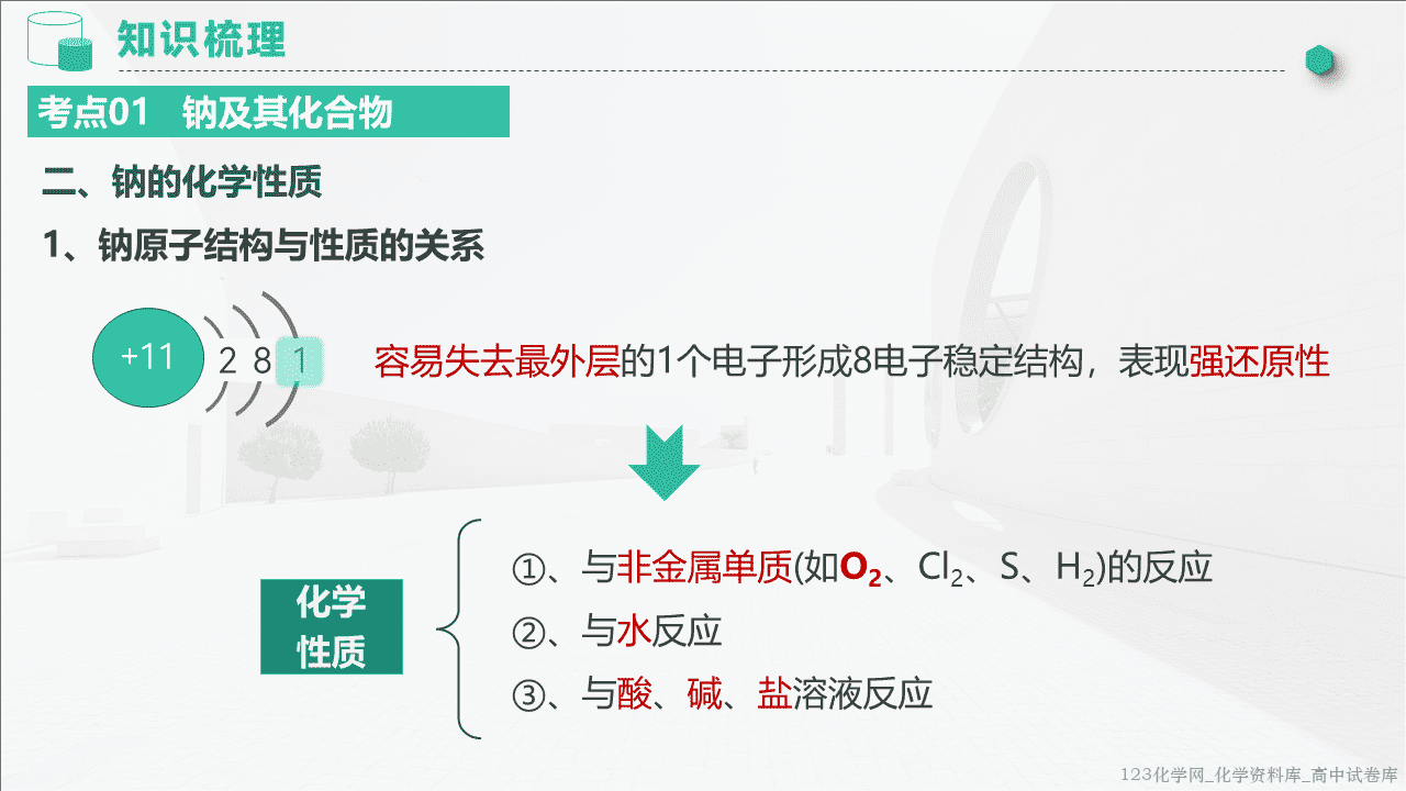 2025~2026学年高一化学上学期考点大串讲第二章海水中的重要元素——钠和氯人教版期中复习课件