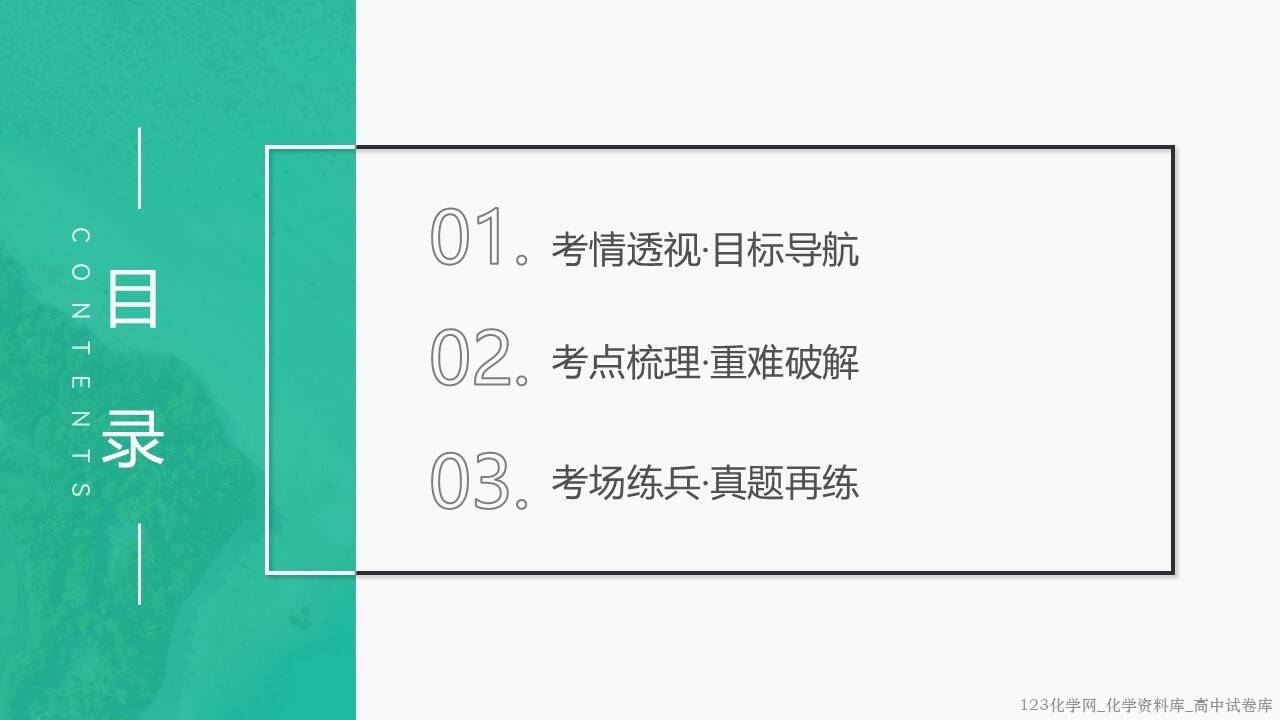 2025~2026学年高一化学上学期考点大串讲第一章《物质及其变化》人教版期中复习课件
