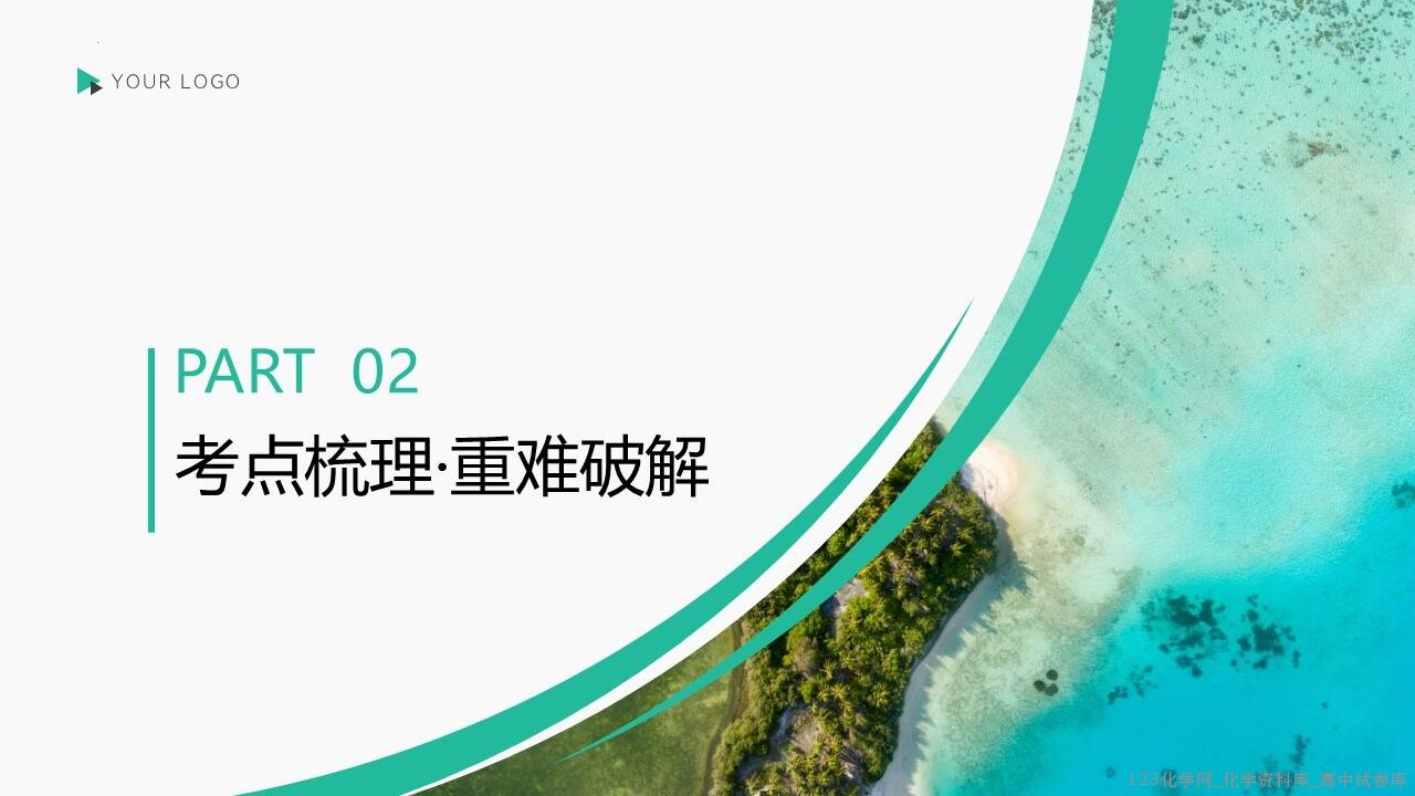 2025~2026学年高一化学上学期考点大串讲第一章《物质及其变化》人教版期中复习课件