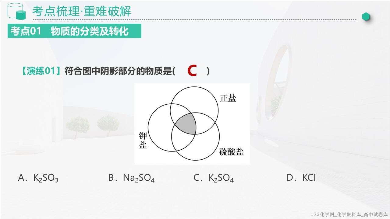 2025~2026学年高一化学上学期考点大串讲第一章《物质及其变化》人教版期中复习课件