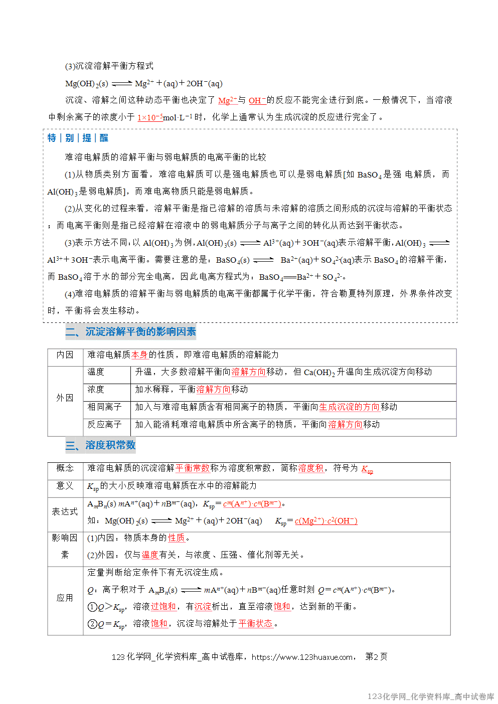 2025~2026学年高二化学上学期期中考试复习考点大串讲专题08沉淀溶解平衡复习讲义(教师版) 2025~2026学年高二化学上学期期中考试复习考点大串讲专题08沉淀溶解平衡复习讲义(教师版)