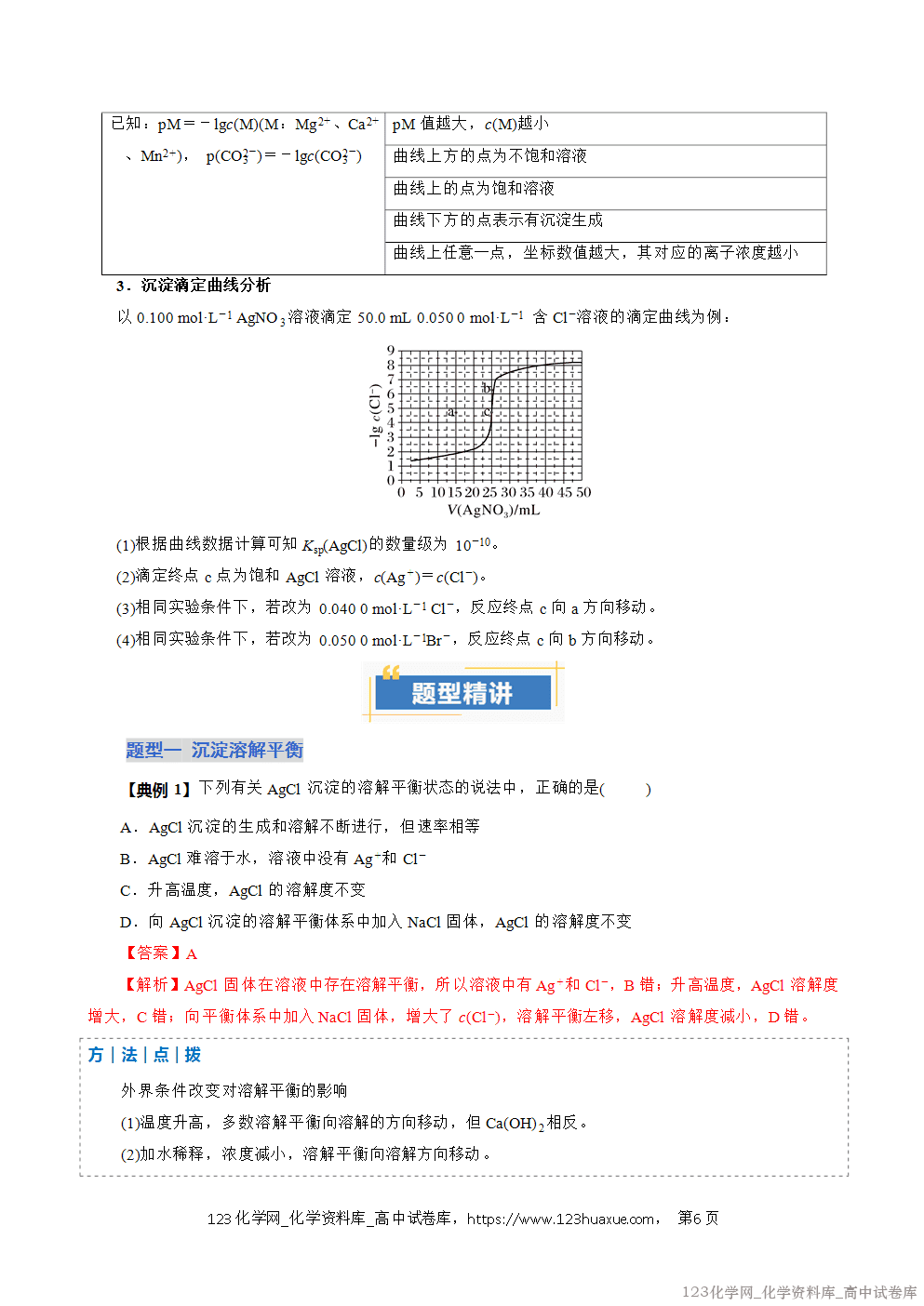 2025~2026学年高二化学上学期期中考试复习考点大串讲专题08沉淀溶解平衡复习讲义(教师版) 2025~2026学年高二化学上学期期中考试复习考点大串讲专题08沉淀溶解平衡复习讲义(教师版)
