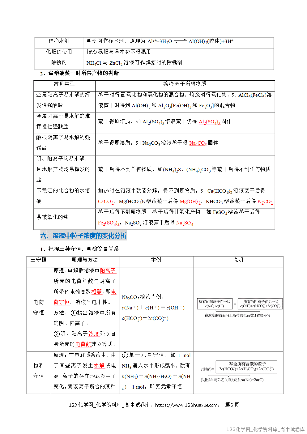 2025~2026学年高二化学上学期期中考试复习考点大串讲专题07盐类的水解复习讲义(教师版) 2025~2026学年高二化学上学期期中考试复习考点大串讲专题07盐类的水解复习讲义(教师版)