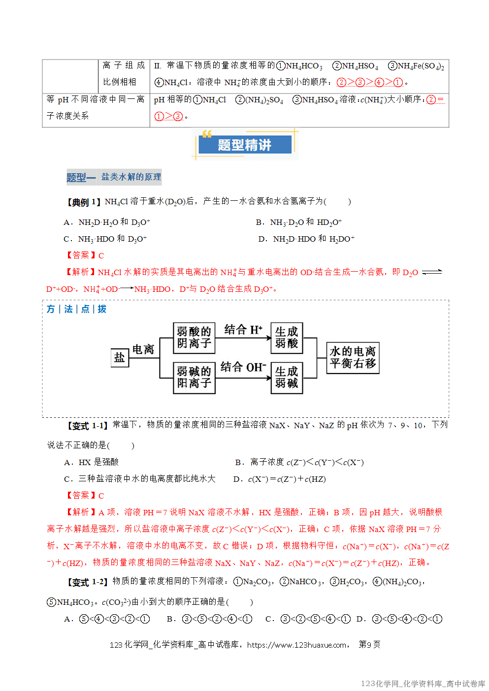 2025~2026学年高二化学上学期期中考试复习考点大串讲专题07盐类的水解复习讲义(教师版) 2025~2026学年高二化学上学期期中考试复习考点大串讲专题07盐类的水解复习讲义(教师版)