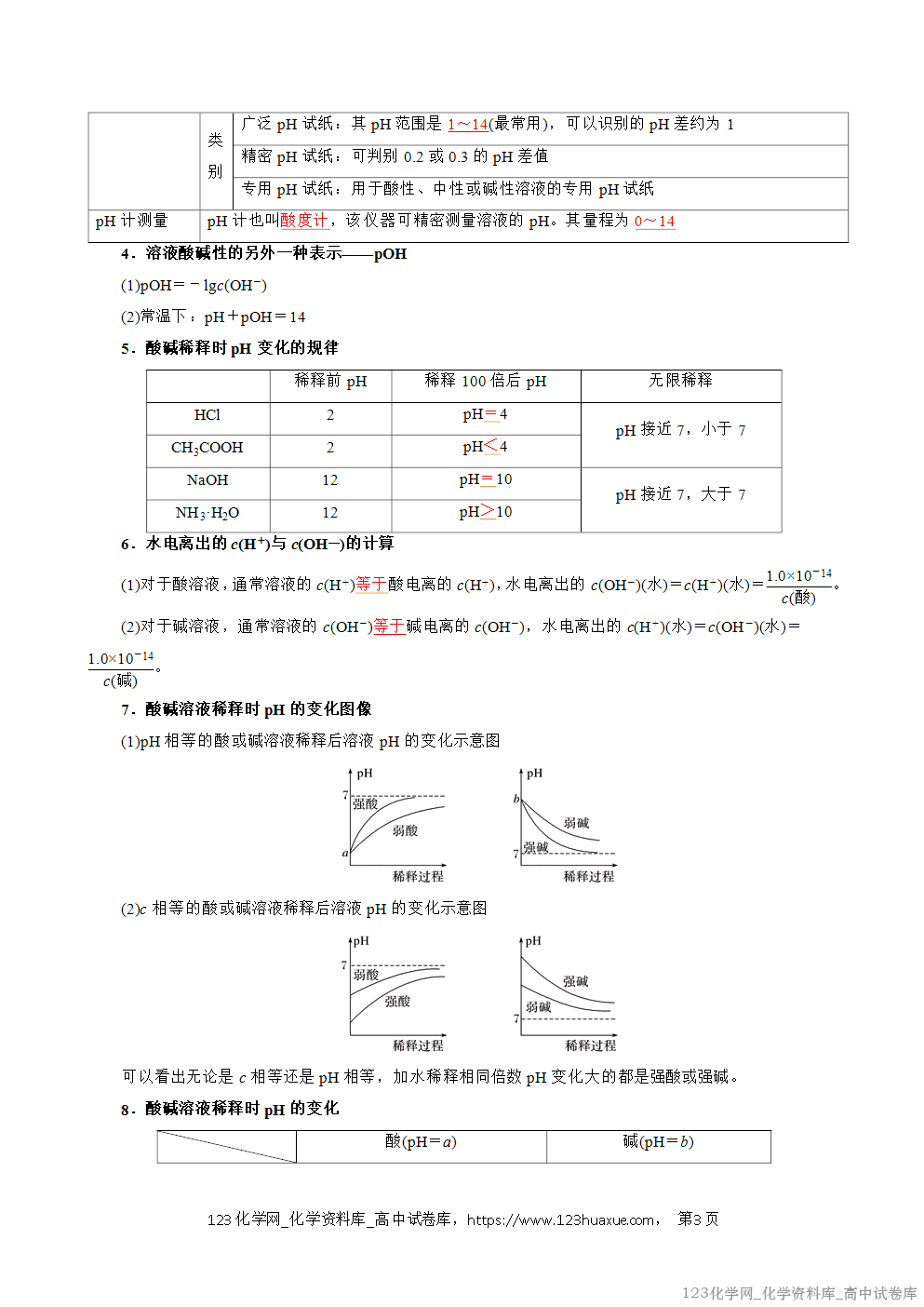 2025~2026学年高二化学上学期期中考试复习考点大串讲专题06水的电离与溶液的pH复习讲义(教师版) 2025~2026学年高二化学上学期期中考试复习考点大串讲专题06水的电离与溶液的pH复习讲义(教师版)