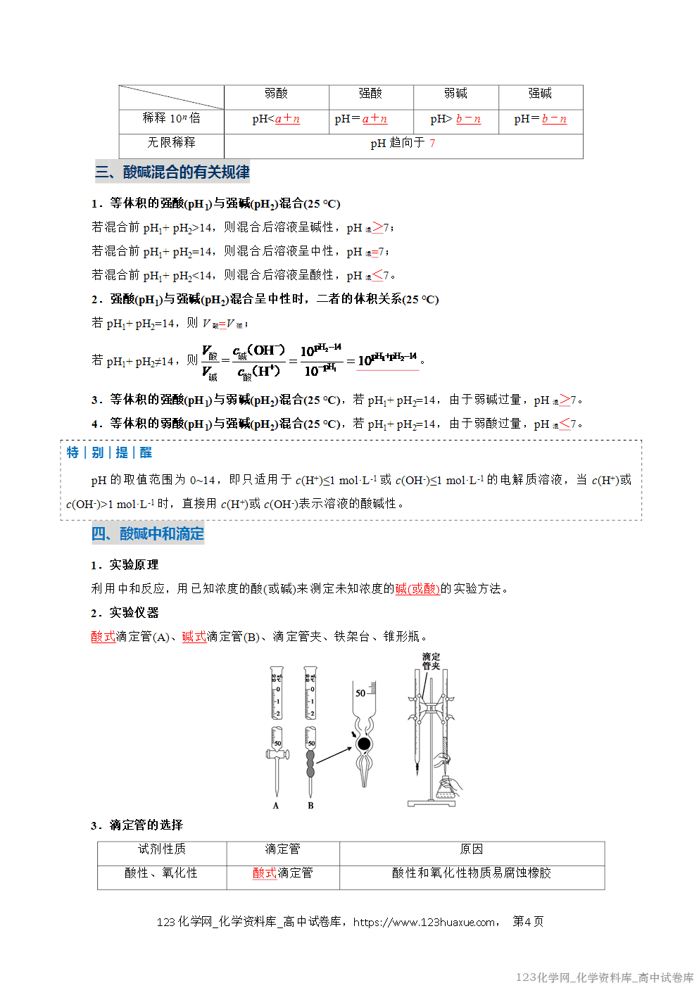 2025~2026学年高二化学上学期期中考试复习考点大串讲专题06水的电离与溶液的pH复习讲义(教师版) 2025~2026学年高二化学上学期期中考试复习考点大串讲专题06水的电离与溶液的pH复习讲义(教师版)