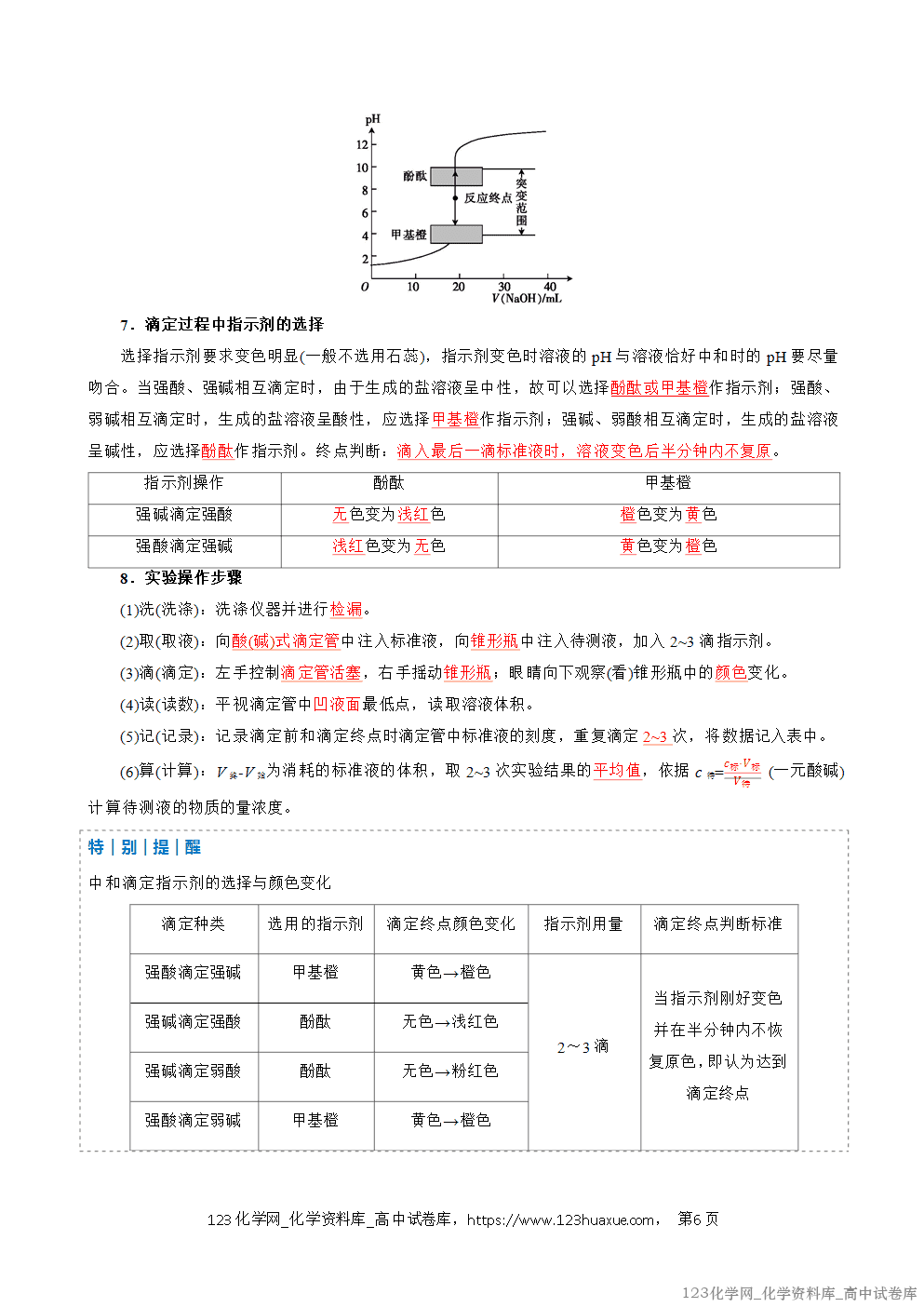 2025~2026学年高二化学上学期期中考试复习考点大串讲专题06水的电离与溶液的pH复习讲义(教师版) 2025~2026学年高二化学上学期期中考试复习考点大串讲专题06水的电离与溶液的pH复习讲义(教师版)